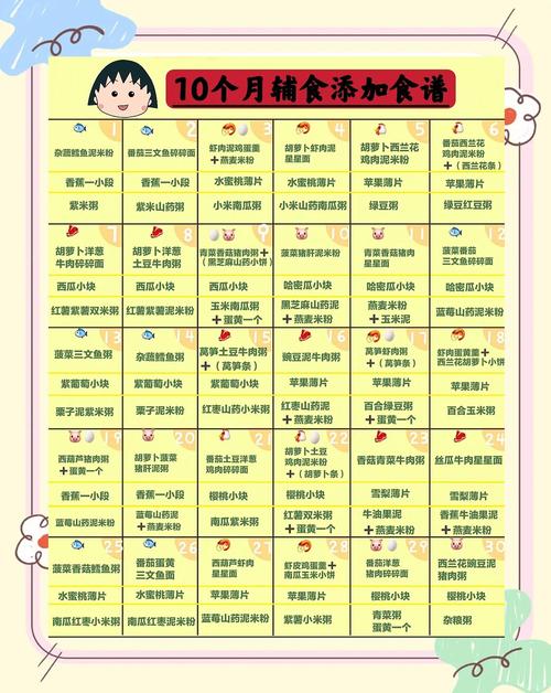 河源代生咨询机构:宝宝10个月辅食
